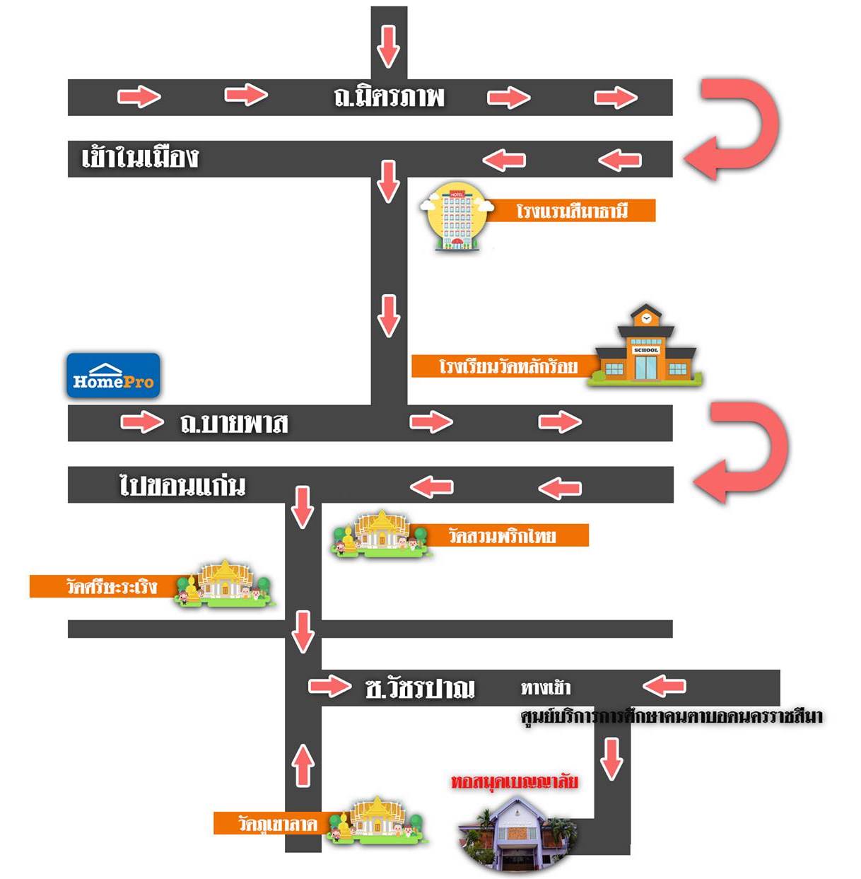 แผนที่หอสมุดเบญญาลัย